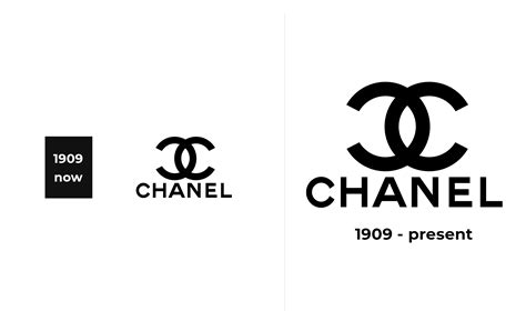 chanel monogram sunglasses|chanel logo hidden meaning.